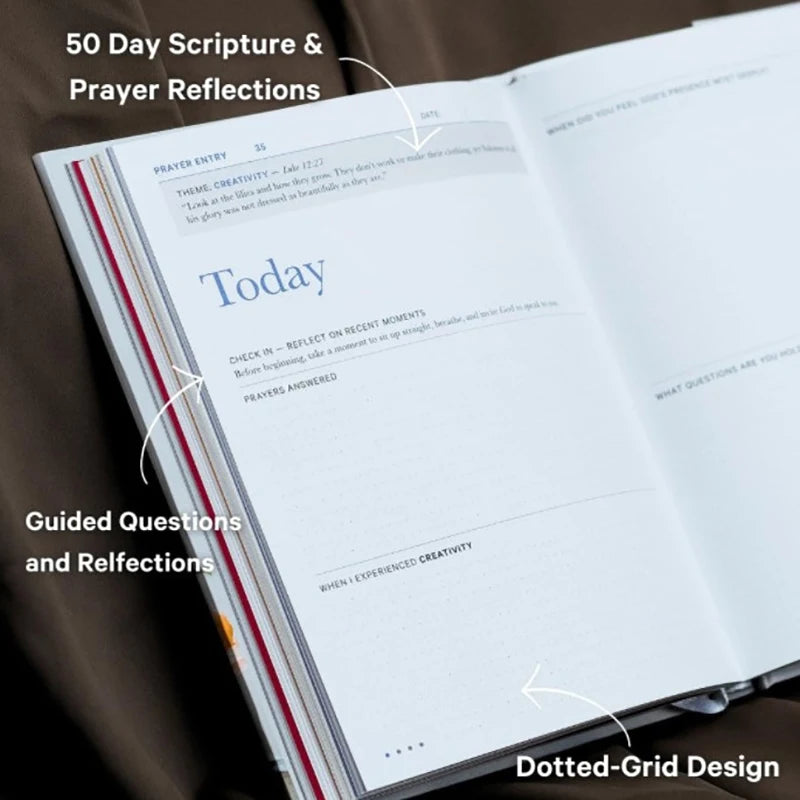 The Prayer Journal: A Creative Guide To Bible-Inspired Living With Devotional Reflections Family Friends Gifts
